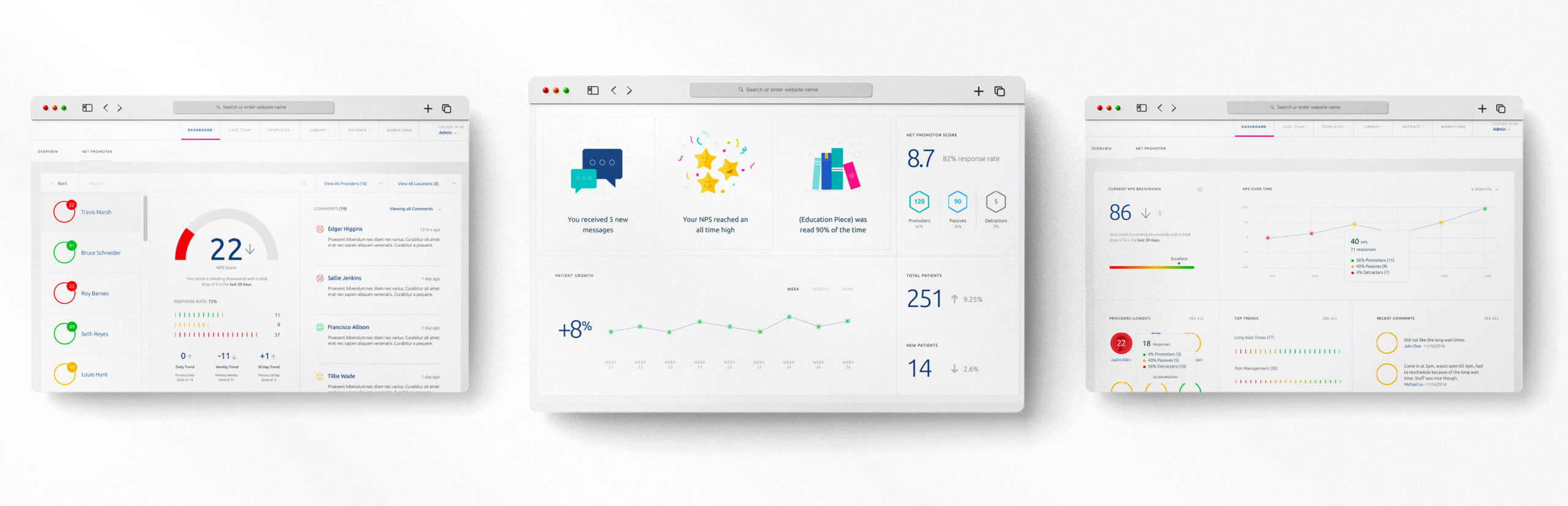 Physical therapy dashboard interface work
